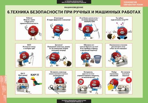 http://novacia72.ru/d/383128/d/komplekt_plakatov_tekhnologiya_obsluzhivayushchiy_trud1.jpg