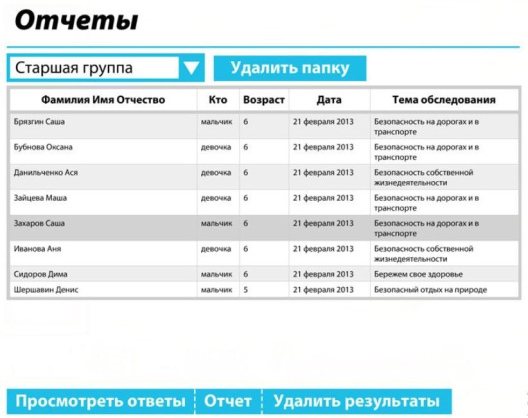 Интерактивный программно-аппаратный комплекс Диагностическое лото и интерактивные мастерские