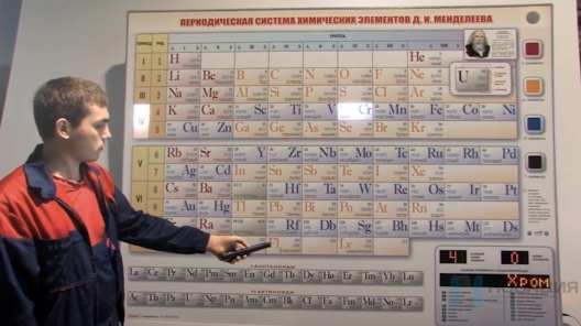 Электронная таблица Периодическая система химических элементов Д.И.Менделеева