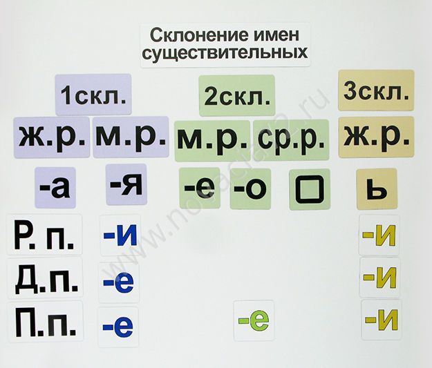 Антивампирин на грядке - слово из 6 букв