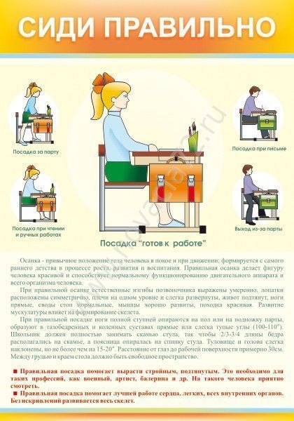 Писать или рисовать картину — как правильно?