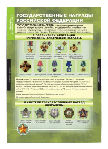Плакат Государственные награды РФ