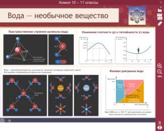 Электронные плакаты и тесты Химия, 10–11 классы