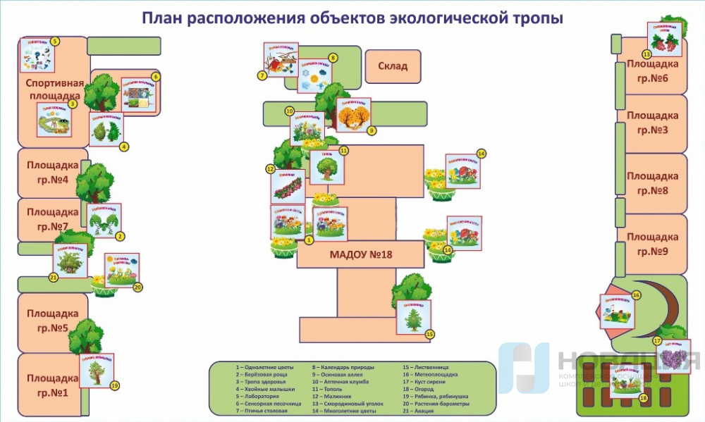 Бизнес план экотропы