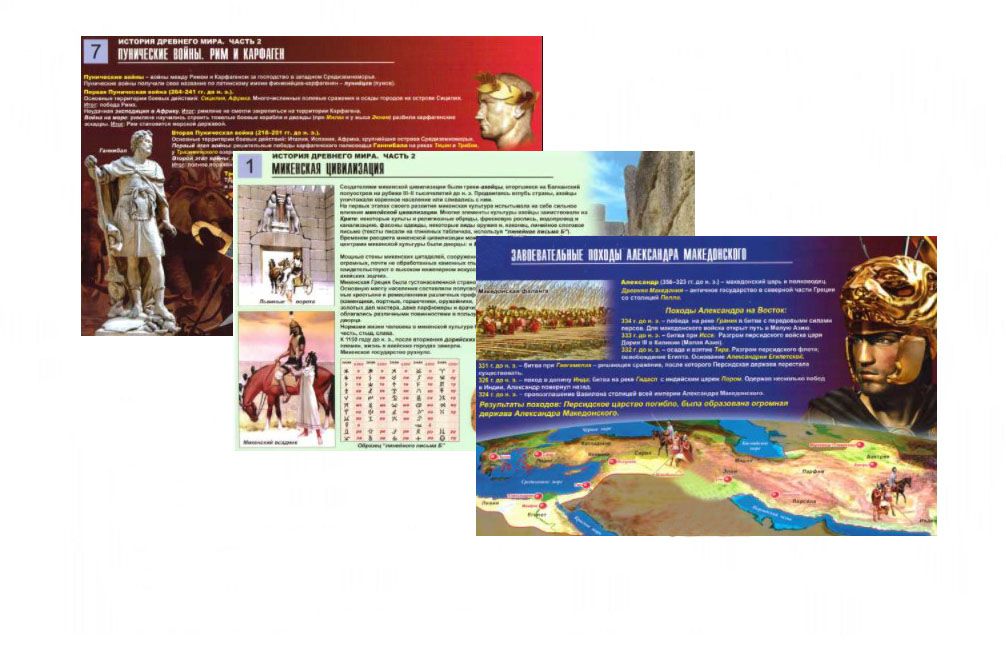 Комплект таблиц История древнего мира (часть 2)