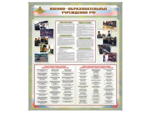 Стенд Военные образовательные учреждения Российской Федерации, 1200х1400 мм