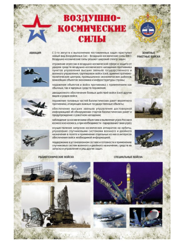 Военные округа в России - РИА Новости, 21.09.2010