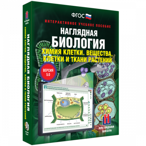 Пособие для интерактивной доски Химия клетки. Вещества, клетки и ткани растений