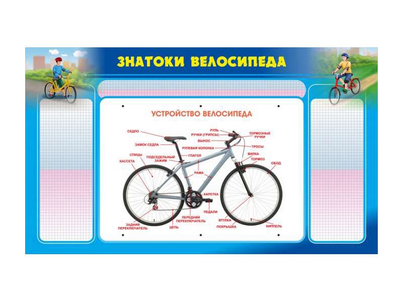 Многофункциональная доска Знатоки велосипеда с магнитно-маркерными элементами