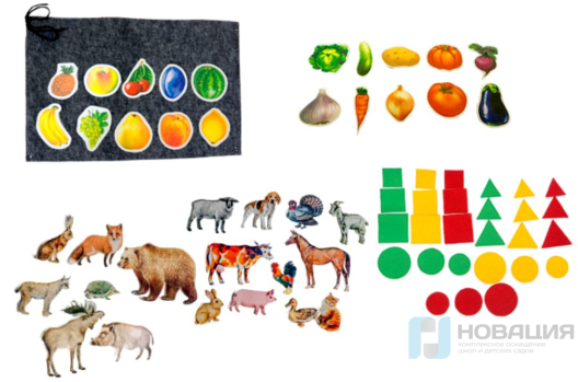 Дидактический фланелеграф