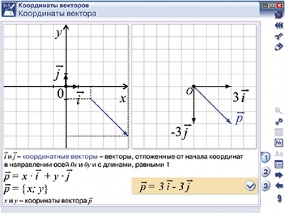 Пособие для интерактивной доски Наглядная математика. Векторы