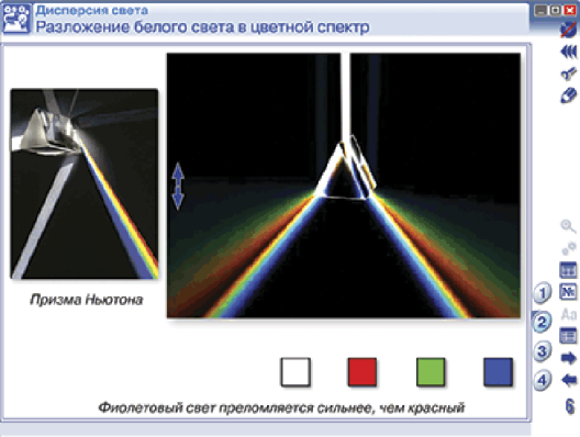 Пособие для интерактивной доски Наглядная физика. Геометрическая и волновая оптика