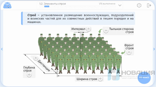 Электронные образовательные ресурсы ОБЗР (ОБЖ)