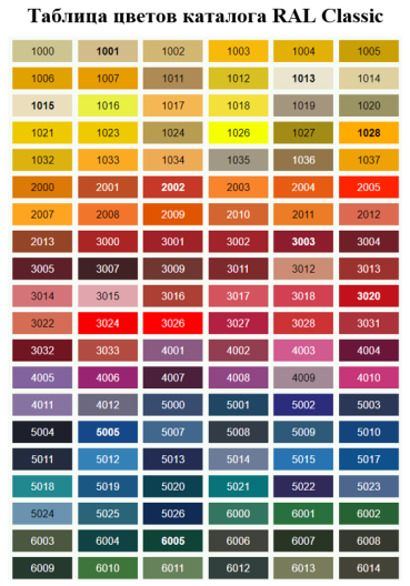 Стеллаж выставочный с наклонными полками на металлокаркасе, 900х292х2090 мм