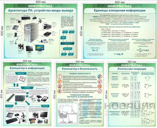 Комплект стендов для кабинета информатики (5 шт)