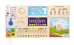 Развивающая панель Окружающий мир: Наблюдаем за погодой
