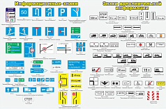 Стенд Информационные знаки 1,5х1м