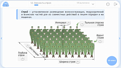 Электронные образовательные ресурсы ОБЗР (ОБЖ)