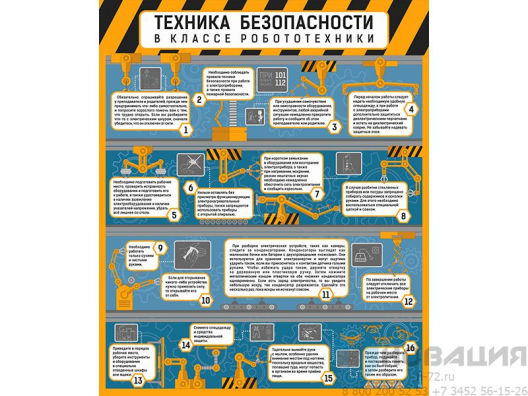 Стенд Техника безопасности в классе робототехники