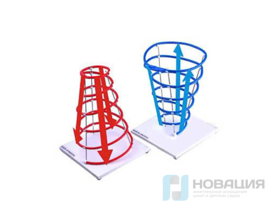 Модель Циклон и антициклон (демонстрационная)