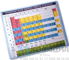 Таблица Менделеева для слабовидящих