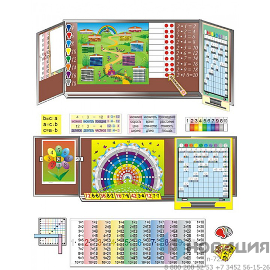 Комплект демонстрационных пособий Таблицу умножения учим с увлечением