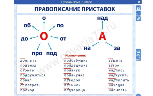 http://185.32.58.216/d/383128/d/elektronnyye_plakaty_i_testy_russkiy_yazyk_2_klass2.jpg