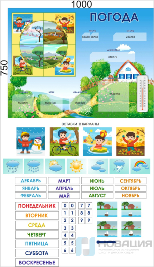 Календарь Погода с карманами и ламинированными вставками, 1000х750 мм