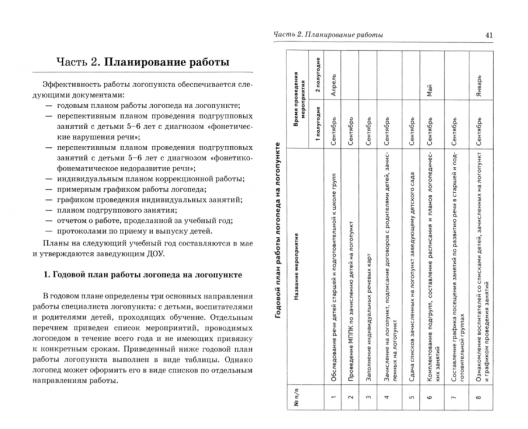 Пособие Дошкольный логопункт: документация, планирование и организация работы