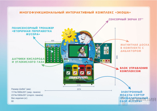 Многофункциональный интерактивный комплекс Экоша