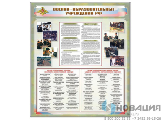 Стенд Военные образовательные учреждения Российской Федерации, 1200х1400 мм