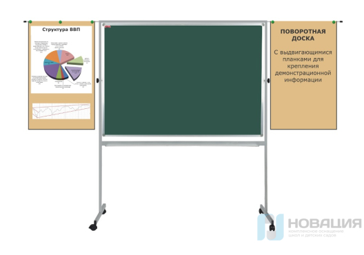 Доска магнитно-меловая поворотная мобильная с выдвижными планками, 100х150 см