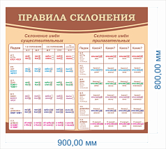 Стенд в школу Правила склонения, 0,9х0,8 м