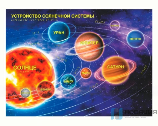 Тактильный стенд Солнечная система