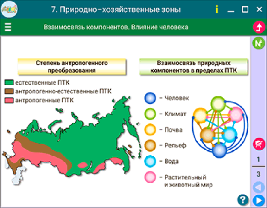 Пособие для интерактивной доски География России. Природа и население