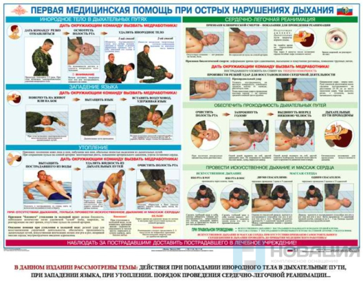 Комплект плакатов Первая медицинская помощь, (6 шт.)