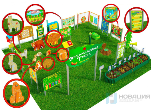 Уличное развивающее игровое оборудование Экологическая тропа