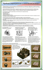 Стенд "Приборы радиационной и химической разведки", 690х1000 мм