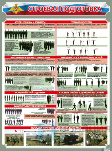 Стенд Строевая подготовка, 900х1200 мм