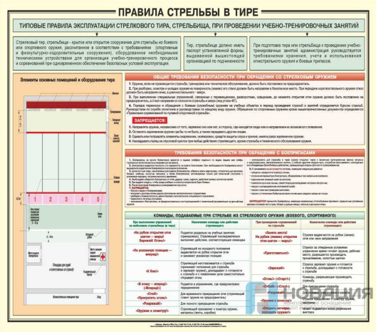 Плакат Правила стрельбы в Тире