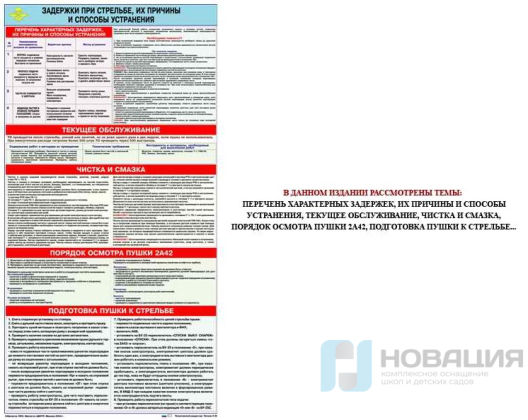 Плакат Задержки при стрельбе (2А42)