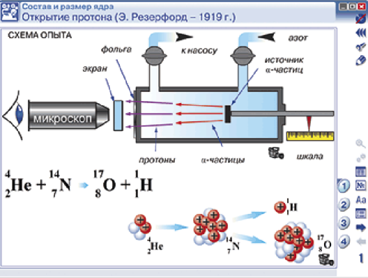 Пособие для интерактивной доски Наглядная физика. Ядерная физика