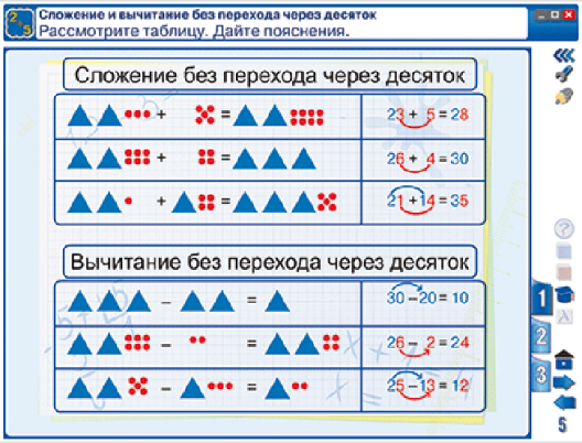 Пособие для интерактивной доски Математика 2 класс. Числа до 100. Числа и величины