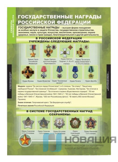 Плакат Государственные награды РФ