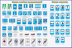 Стенд "Знаки особых предписаний", 1500х1000 мм