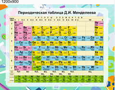 Стенд в кабинет химии Таблица Д.И. Менделеева, 1200х900 мм