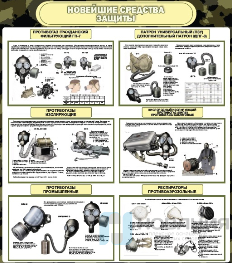 Стенд Новейшие средства защиты, 800х900 мм