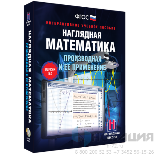 Пособие для интерактивной доски Наглядная математика. Производная и её применение