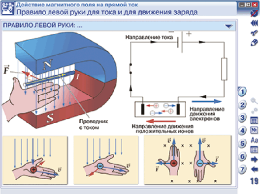 Пособие для интерактивной доски Наглядная физика. 9 класс