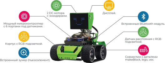 Образовательный набор по робототехнике Qoopers